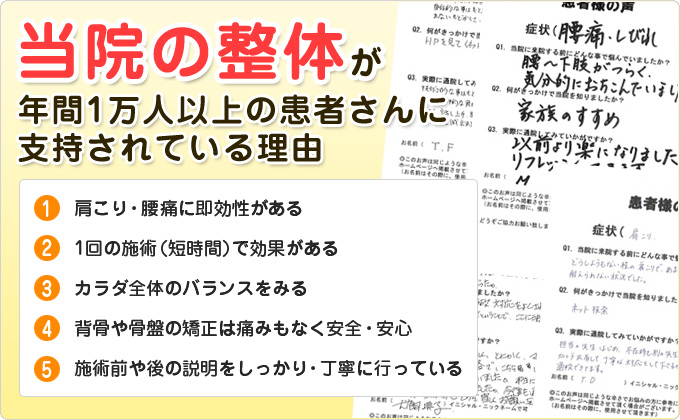 当院の整体が年間1万人以上の患者さんに支持されている理由